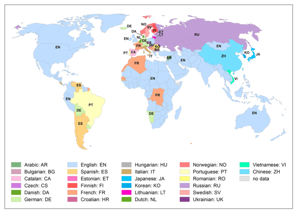 Language Spoken per Country